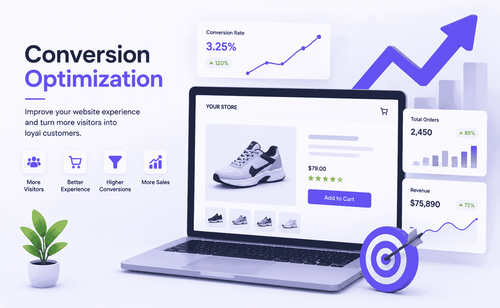 Growth Strategies