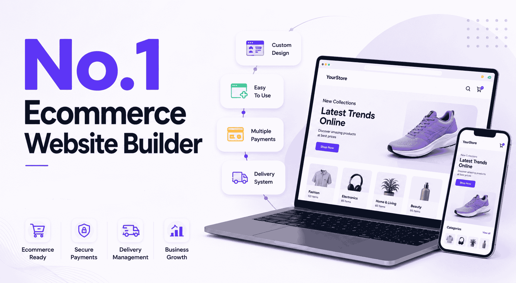 Ecommerce Learning Hub