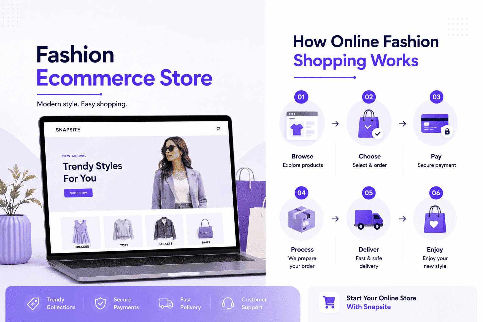 Fashion Ecommerce Store